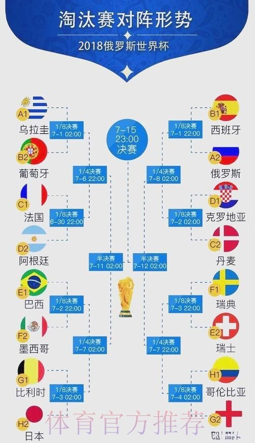 M费以5800万英镑收购拉维亚的合理性分析